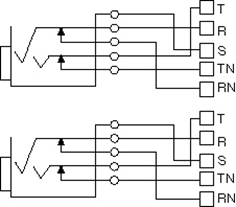 Picture of ADC 48 point Patch Panels PPA3-18MKIINO