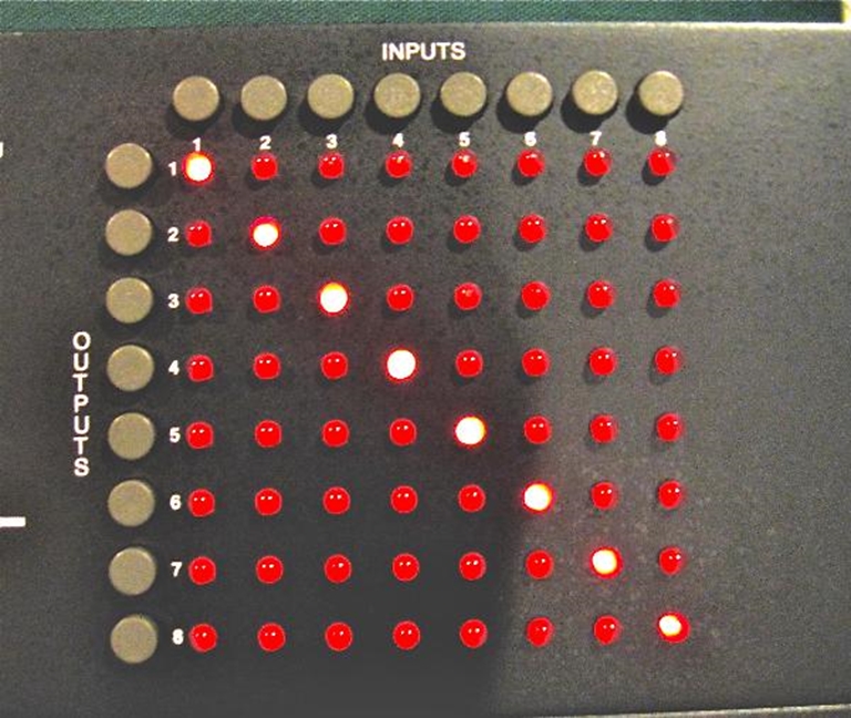 Picture of Knox Video Model RS8x8 HB Router