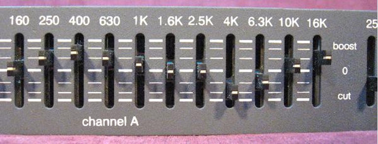 Picture of Biamp MicroEQ 152, Stereo Graphic EQ