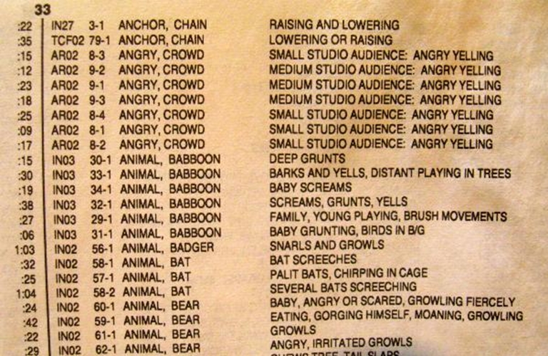 Picture of Sound Ideas Sound Effects 1999 Full Track Listing Catalog