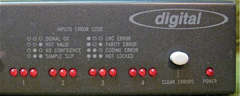 Picture of Spirit by Soundcraft AES/EBU Interface