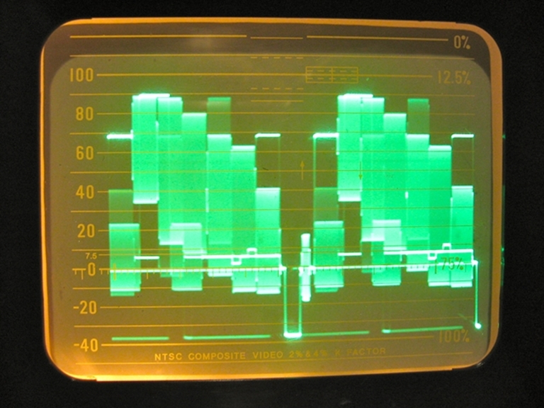 Picture of Videotek/Leitch VSG-21 Video Pattern Generator
