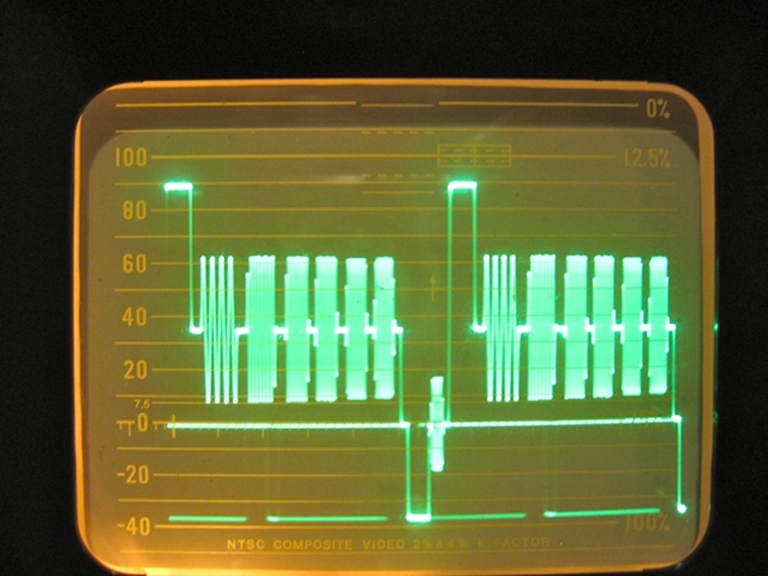 Picture of Videotek/Leitch VSG-21 Video Pattern Generator