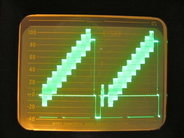 Picture of Videotek  VSG-21 Video Pattern Generator, snA09900594