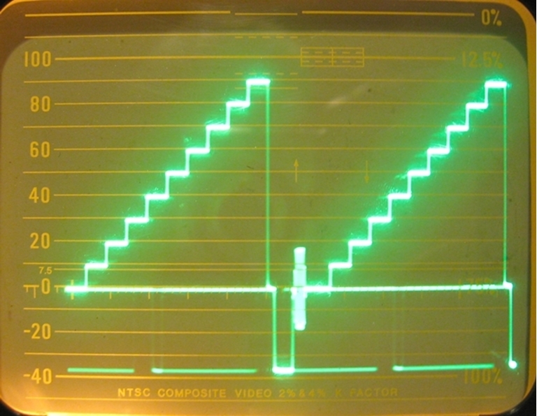 Picture of Videotek  VSG-21 Video Pattern Generator, snA09900594