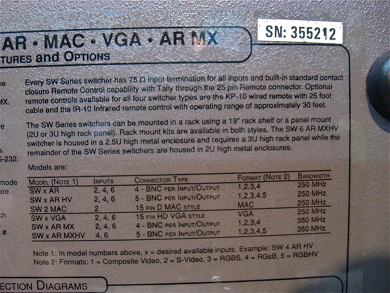 Picture of Extron SW 4AR MX, Part # 60-109-01