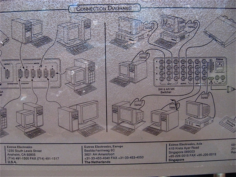 Picture of Extron SW 4AR MX, Part # 60-109-01