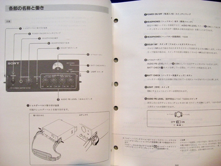 Picture of Sony VA-500 Maintenance Manual 1st Edition (Revised 5)