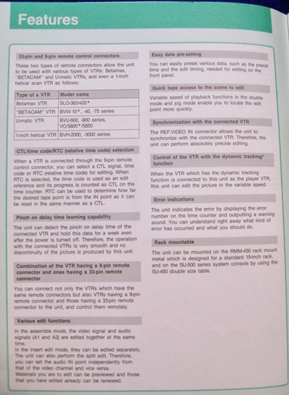 Picture of Sony RM-450 Operation Manual pn3-786-085-21(1)