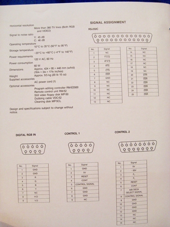 Picture of Sony MVR-5500 Service Manual