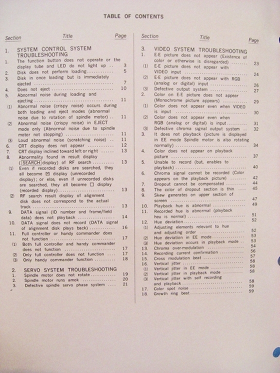Picture of Sony MVR-5500 Troubleshooting Guide