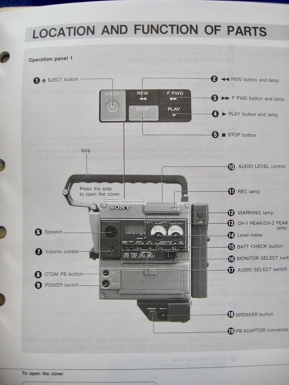 Picture of Sony BVV-5 Operation Manual, 1st Ed, (Revised 3) 