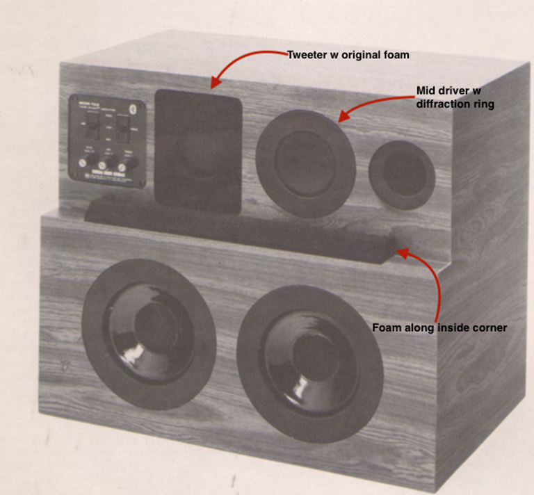 Picture of Calibration Standard Instruments MDM-TA3 Time Align Monitors by E.M. Long