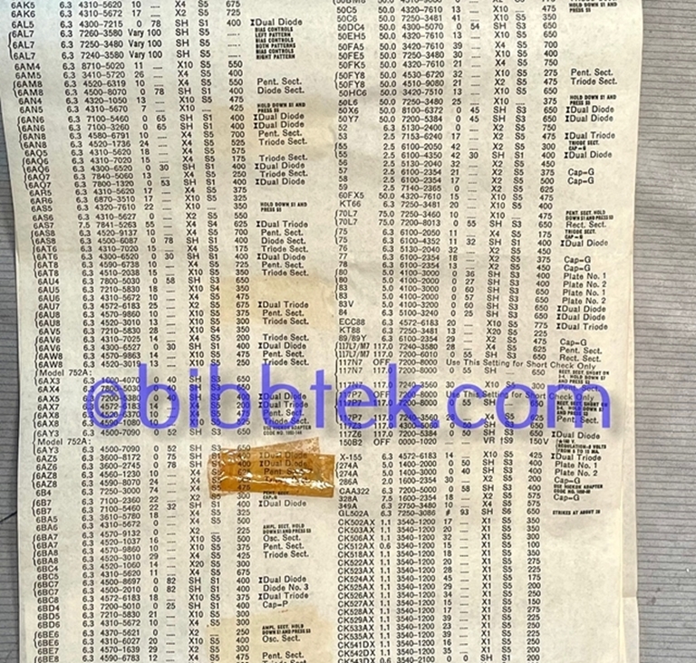 Picture of HIckok Roll Chart models 752-752A