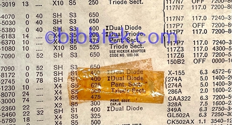Picture of HIckok Roll Chart models 752-752A